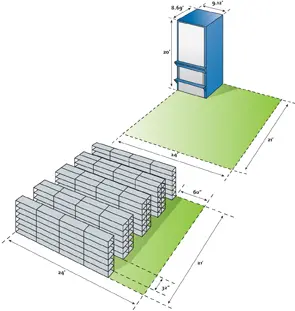 vertical-lift-module-space-saving - ISD Vertical-lift-module=space=savings-illustration